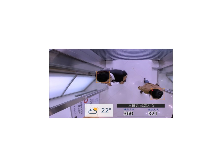 全天24小時 自動雙向統計