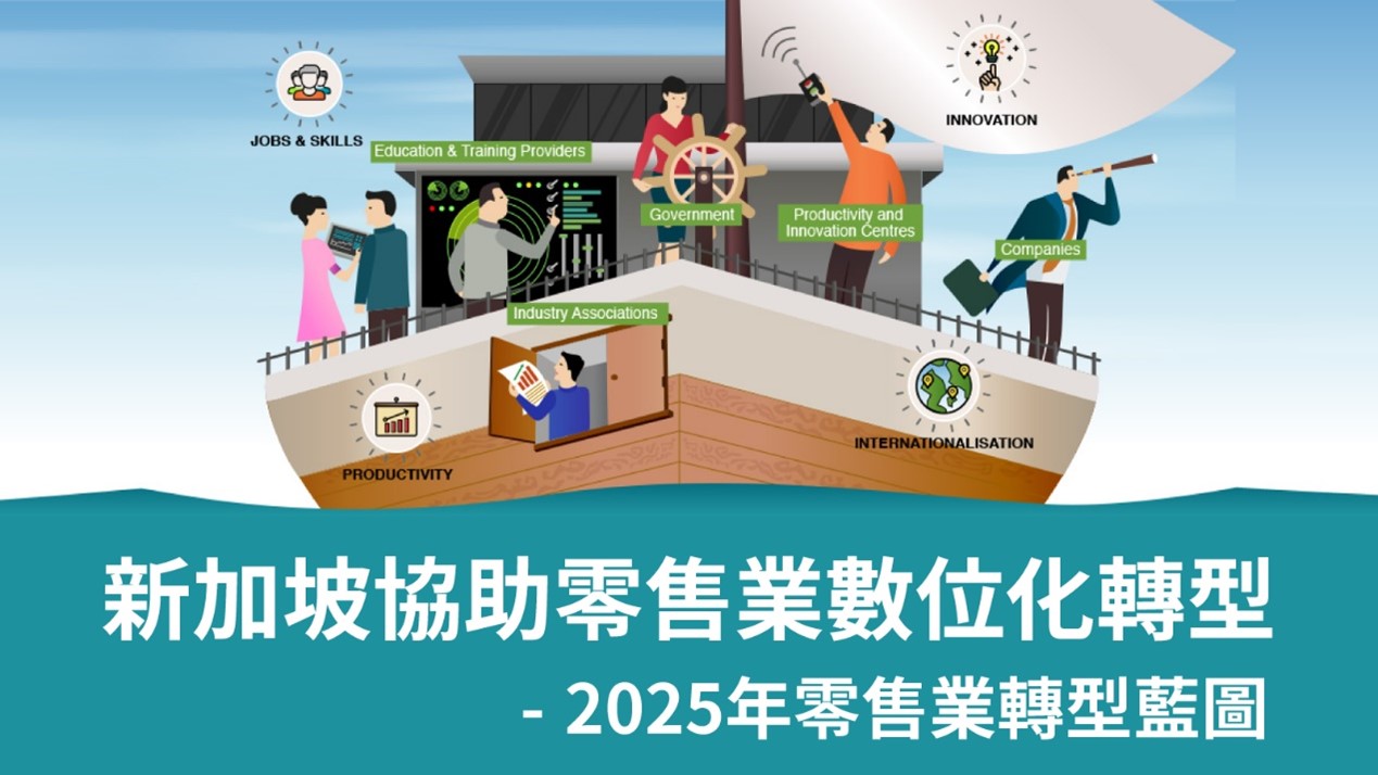 新加坡推動零售業數位化轉型策略