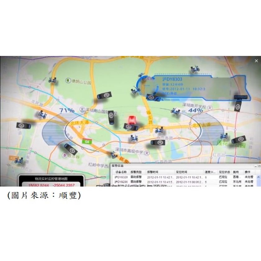 <br><font color=#1212FF>順豐智慧物流地圖平台</font>