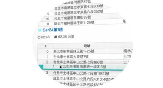 <center>完整配送排程決策</center>