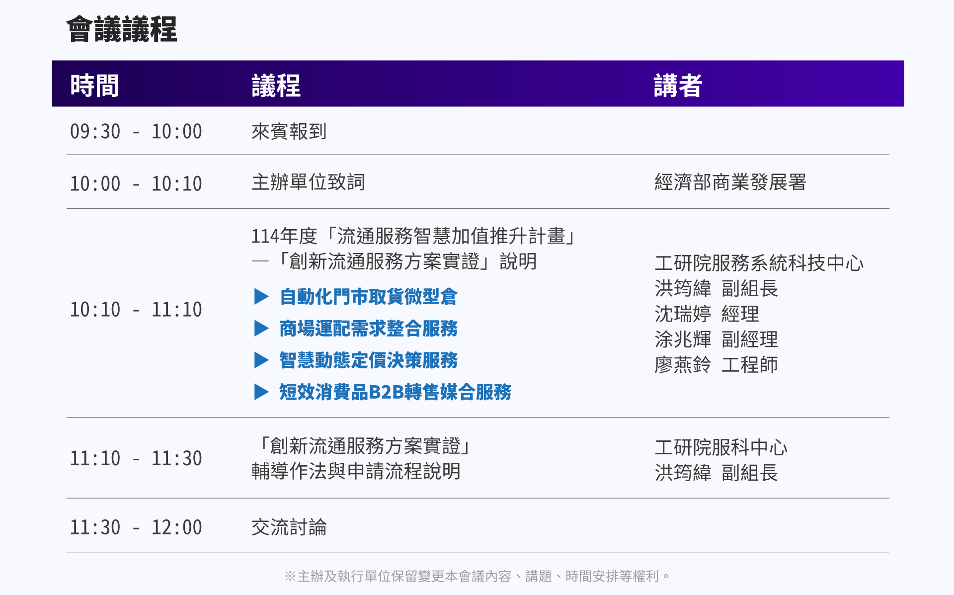 2025流通服務智慧加值推升計畫技術與輔導資源說明會議程