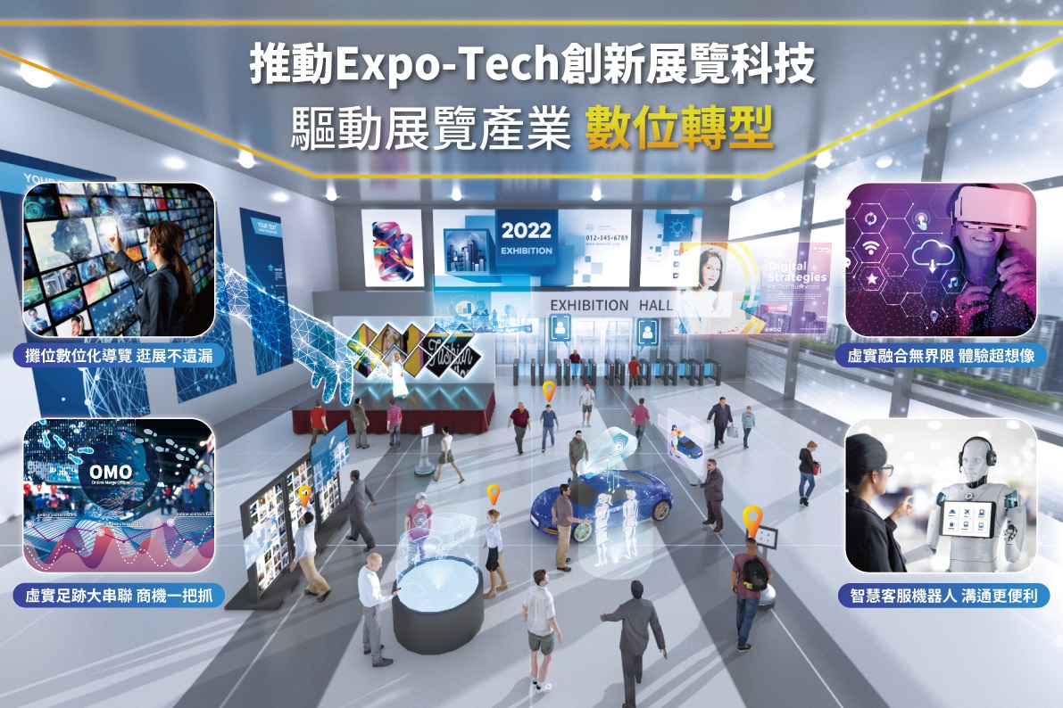看過來~貿易局「Expo-Tech數位展覽領航計畫」實證活動申請