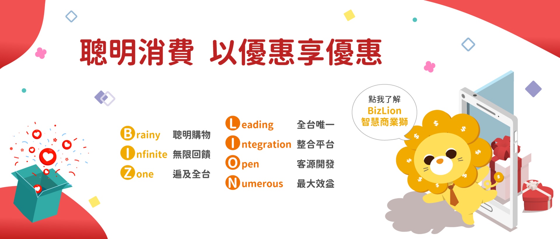 聰明消費 以優惠享優惠