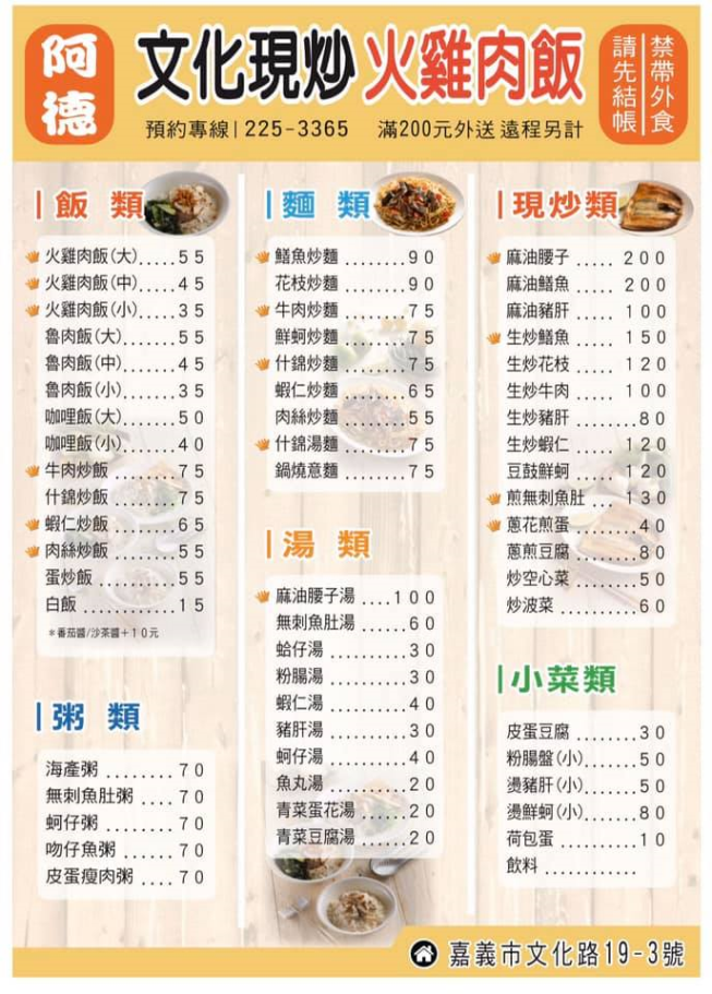 阿德火雞肉飯