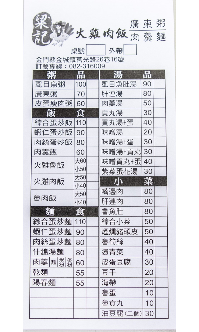粱記火雞肉飯