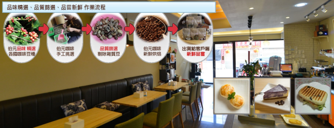 伯元自家烘焙咖啡館