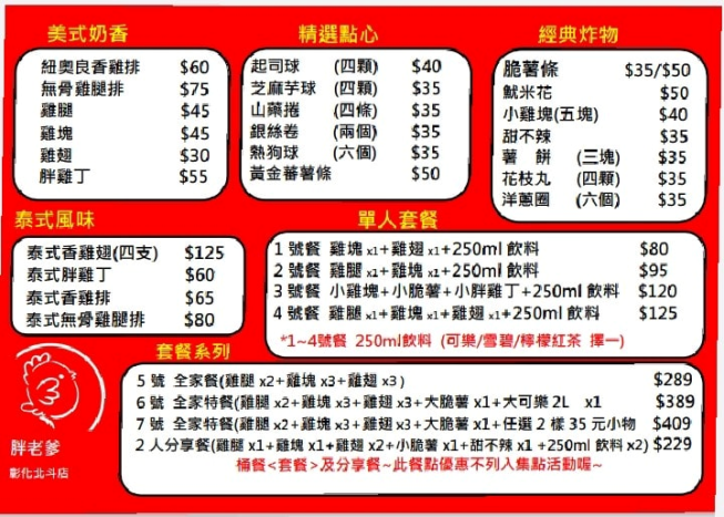 胖老爹美式炸雞北斗店